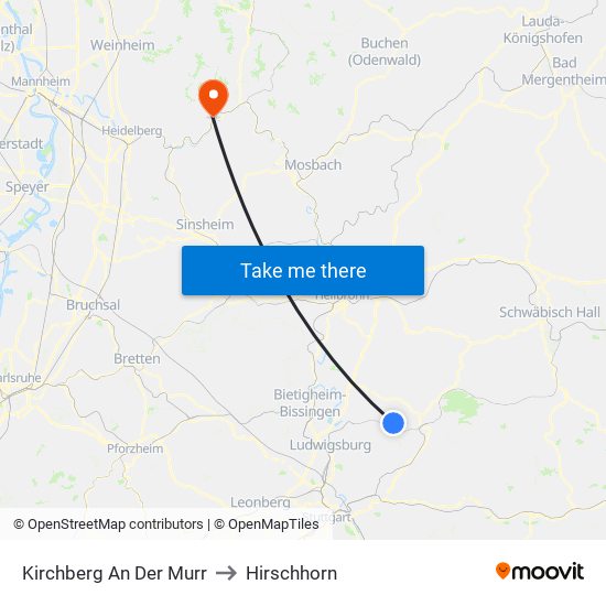 Kirchberg An Der Murr to Hirschhorn map