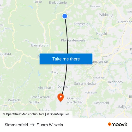 Simmersfeld to Fluorn-Winzeln map