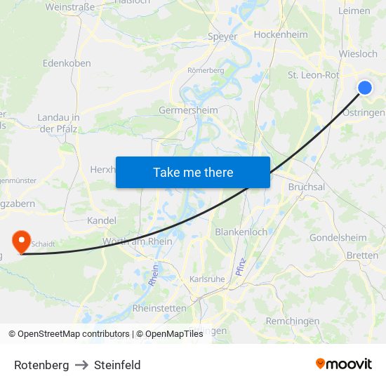 Rotenberg to Steinfeld map