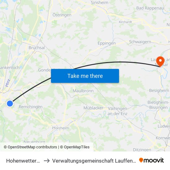 Hohenwettersbach to Verwaltungsgemeinschaft Lauffen am Neckar map