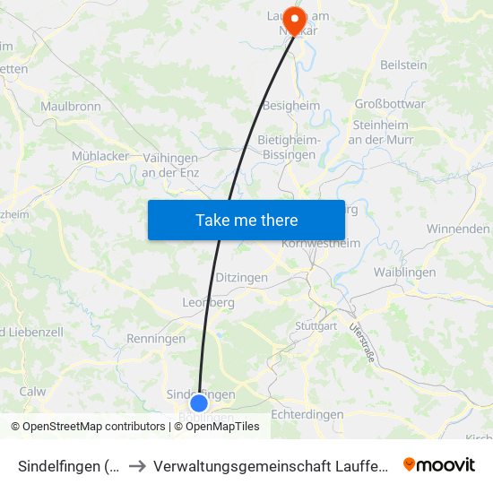 Sindelfingen (Stadt) to Verwaltungsgemeinschaft Lauffen am Neckar map