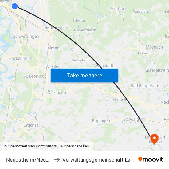 Neuostheim/Neuhermsheim to Verwaltungsgemeinschaft Lauffen am Neckar map