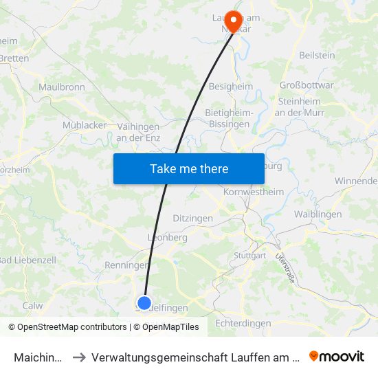 Maichingen to Verwaltungsgemeinschaft Lauffen am Neckar map