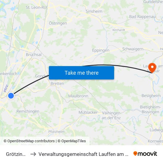 Grötzingen to Verwaltungsgemeinschaft Lauffen am Neckar map