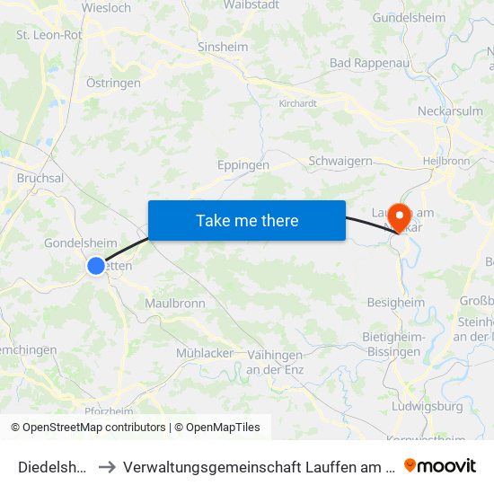 Diedelsheim to Verwaltungsgemeinschaft Lauffen am Neckar map