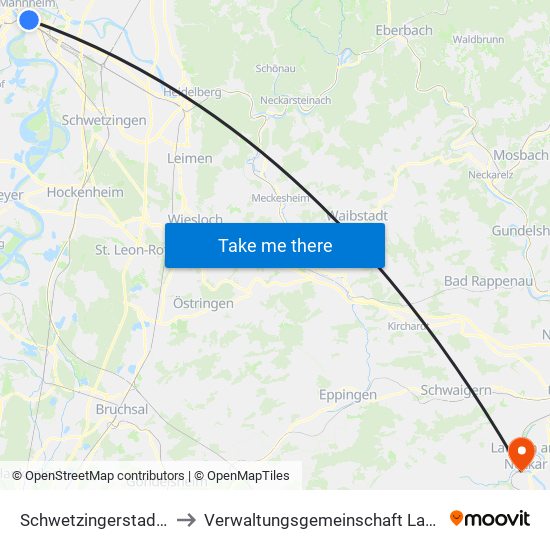 Schwetzingerstadt/Oststadt to Verwaltungsgemeinschaft Lauffen am Neckar map