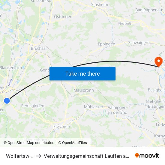 Wolfartsweier to Verwaltungsgemeinschaft Lauffen am Neckar map