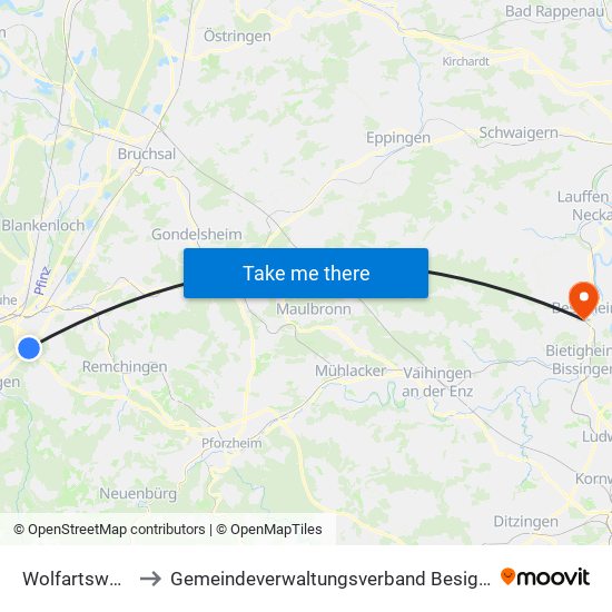 Wolfartsweier to Gemeindeverwaltungsverband Besigheim map