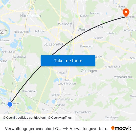 Verwaltungsgemeinschaft Graben-Neudorf to Verwaltungsverband Elsenztal map