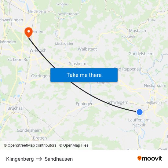 Klingenberg to Sandhausen map