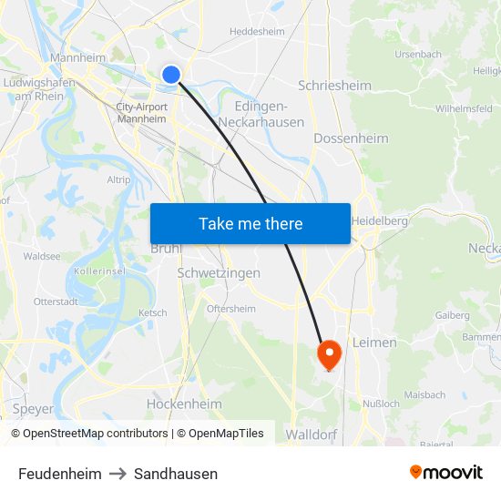 Feudenheim to Sandhausen map