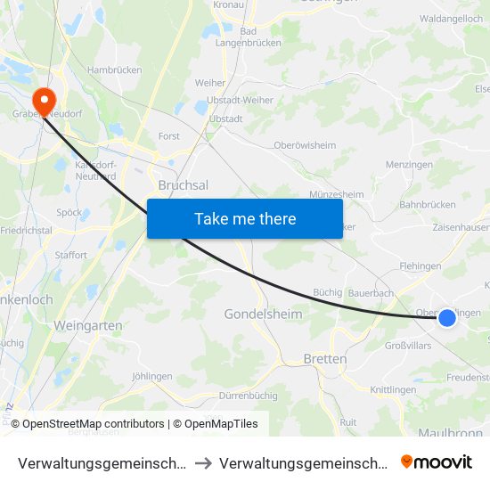 Verwaltungsgemeinschaft Oberderdingen to Verwaltungsgemeinschaft Graben-Neudorf map