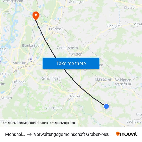 Mönsheim to Verwaltungsgemeinschaft Graben-Neudorf map