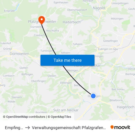 Empfingen to Verwaltungsgemeinschaft Pfalzgrafenweiler map