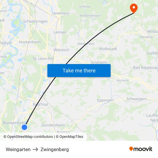 Weingarten to Zwingenberg map