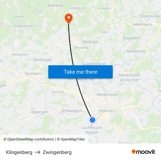Klingenberg to Zwingenberg map