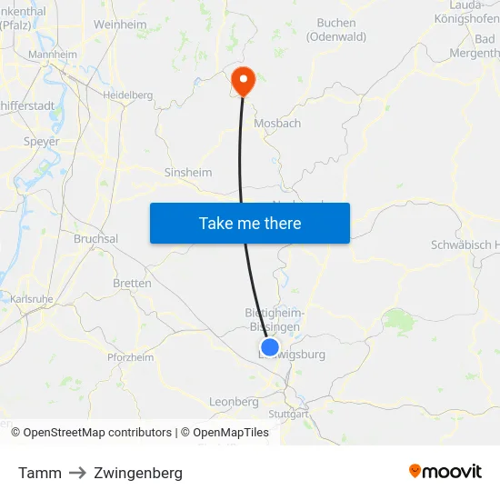 Tamm to Zwingenberg map