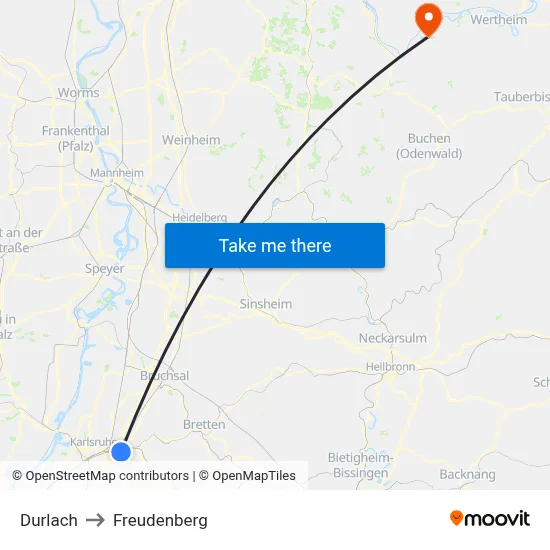 Durlach to Freudenberg map