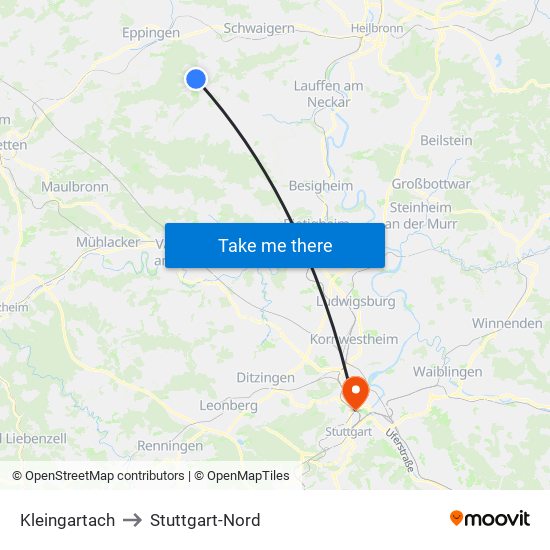 Kleingartach to Stuttgart-Nord map