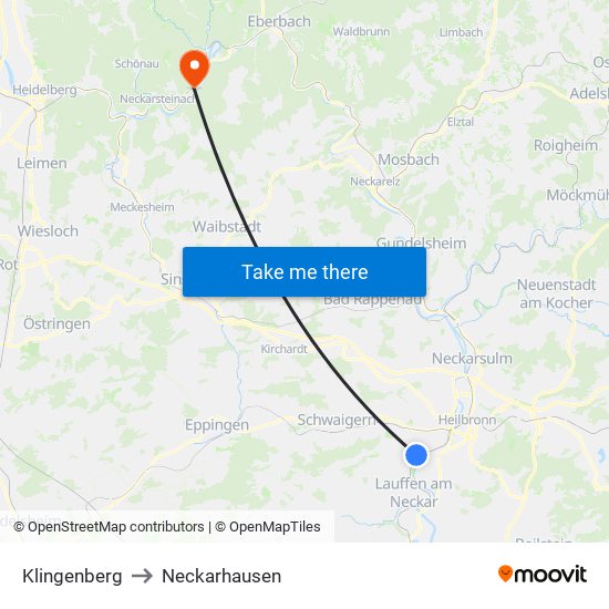 Klingenberg to Neckarhausen map