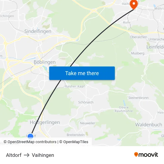Altdorf to Vaihingen map