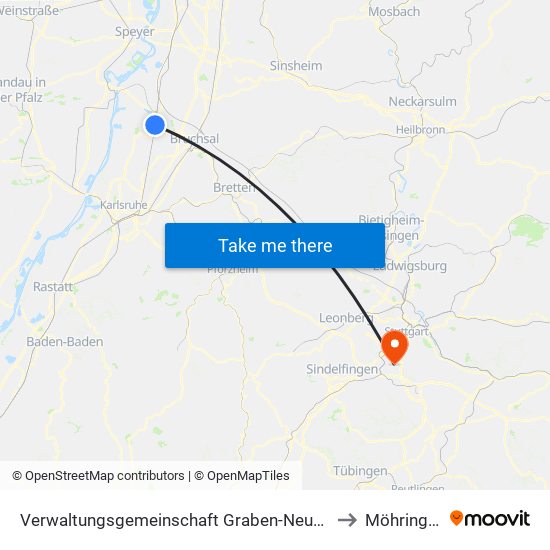Verwaltungsgemeinschaft Graben-Neudorf to Möhringen map