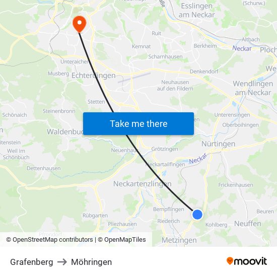 Grafenberg to Möhringen map