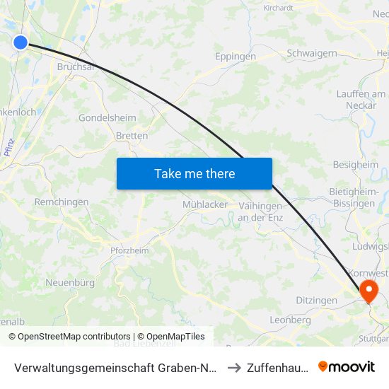 Verwaltungsgemeinschaft Graben-Neudorf to Zuffenhausen map