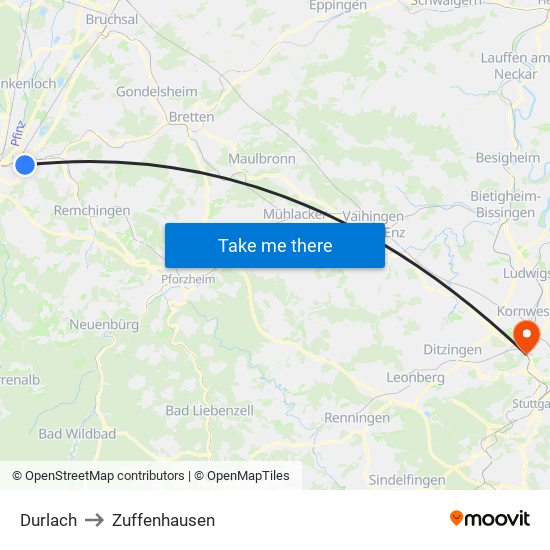 Durlach to Zuffenhausen map