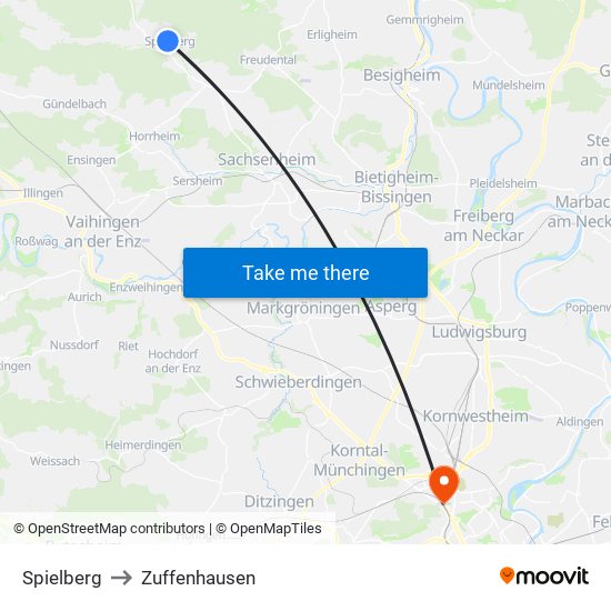 Spielberg to Zuffenhausen map