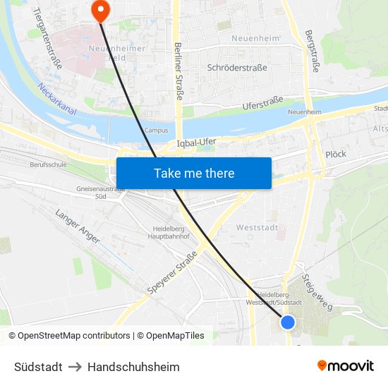 Südstadt to Handschuhsheim map