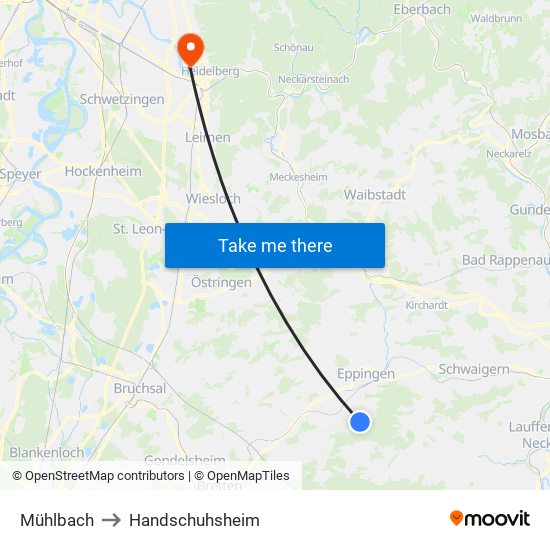 Mühlbach to Handschuhsheim map