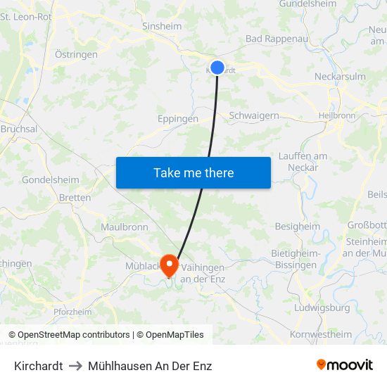 Kirchardt to Mühlhausen An Der Enz map