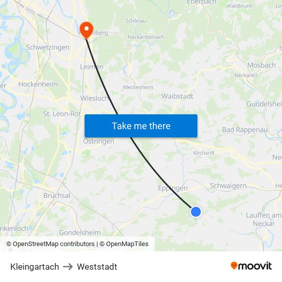 Kleingartach to Weststadt map