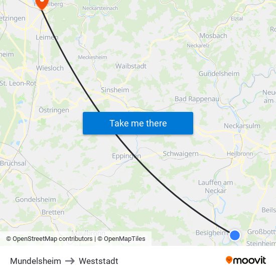 Mundelsheim to Weststadt map