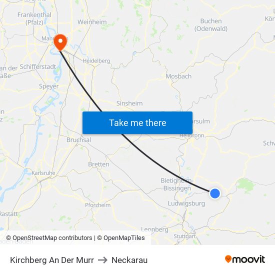 Kirchberg An Der Murr to Neckarau map