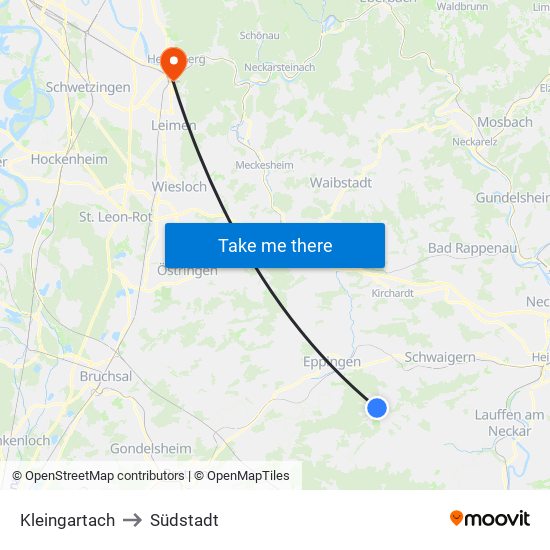 Kleingartach to Südstadt map