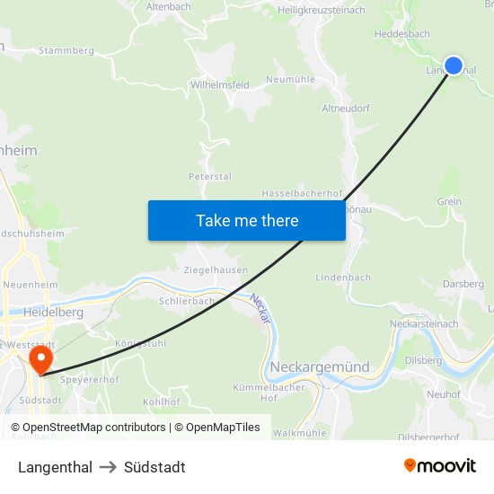 Langenthal to Südstadt map