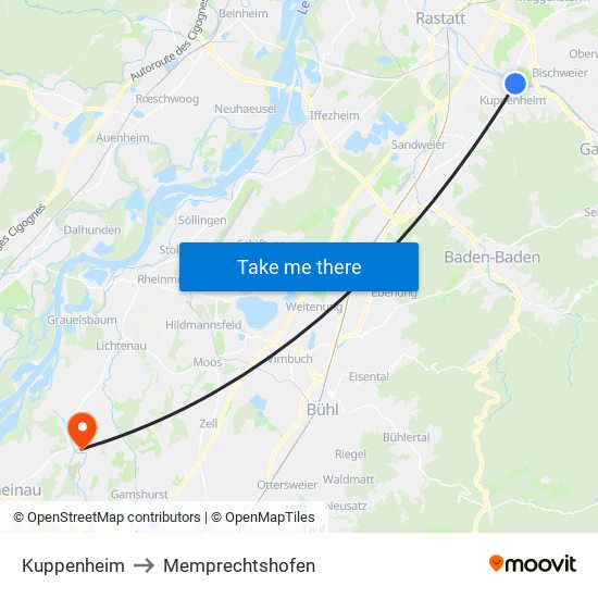 Kuppenheim to Memprechtshofen map