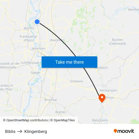 Biblis to Klingenberg map