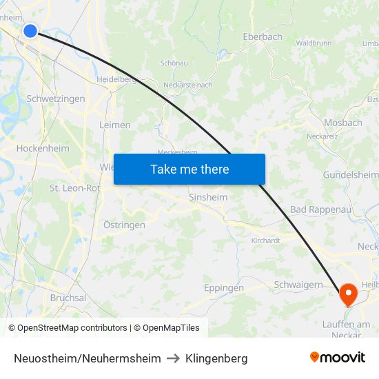 Neuostheim/Neuhermsheim to Klingenberg map