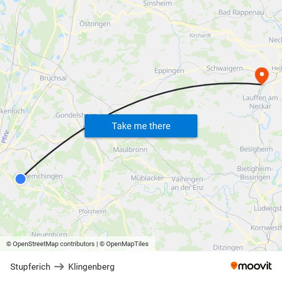 Stupferich to Klingenberg map