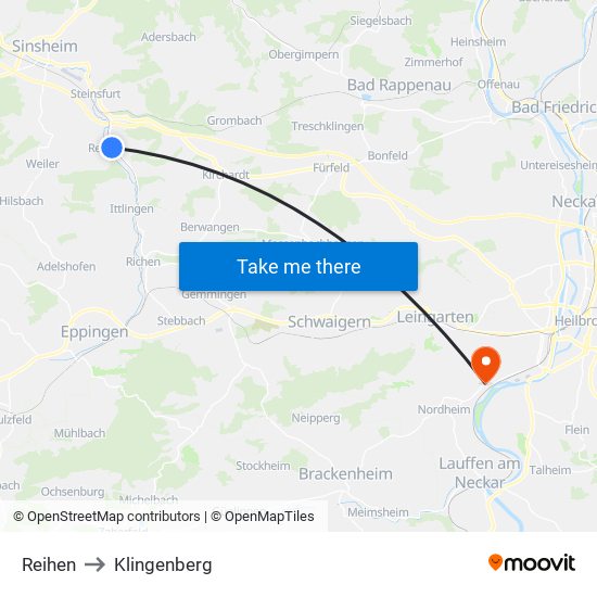 Reihen to Klingenberg map