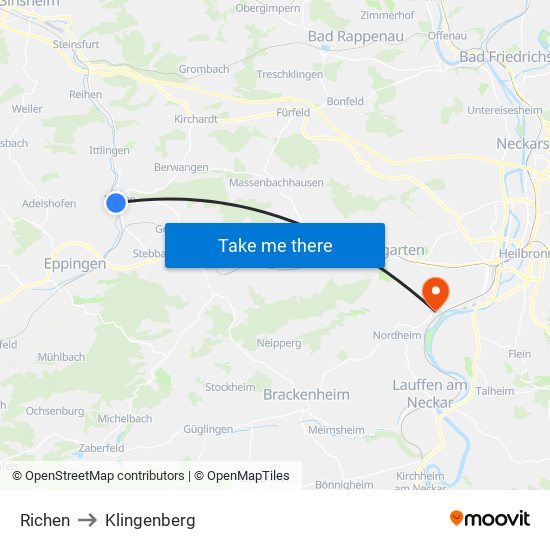 Richen to Klingenberg map