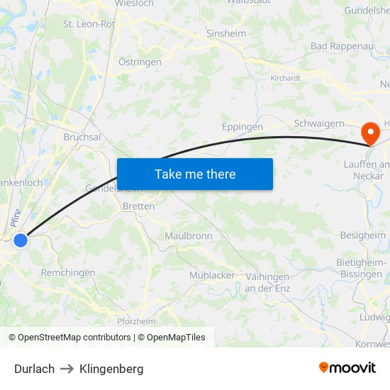 Durlach to Klingenberg map