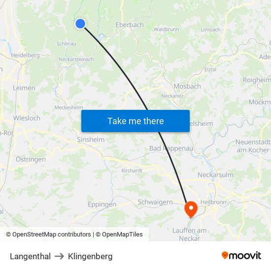 Langenthal to Klingenberg map