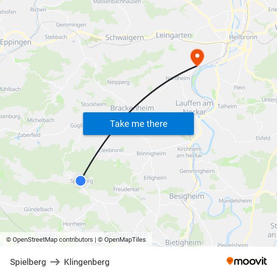 Spielberg to Klingenberg map
