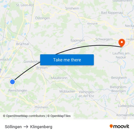 Söllingen to Klingenberg map