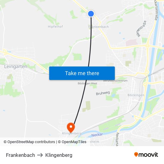 Frankenbach to Klingenberg map