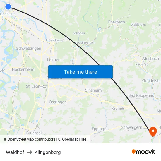 Waldhof to Klingenberg map